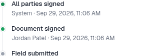 Activity timeline on mobile